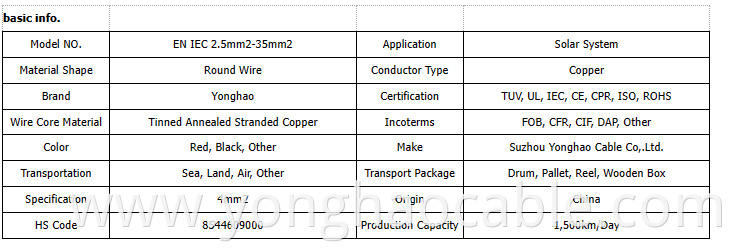 PV1-F Cable IEC EN Certificate Solar Cables